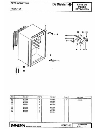 Pièces détachées DE DIETRICH RG5171E1 4DR0202 Annee 0 4DR0202 