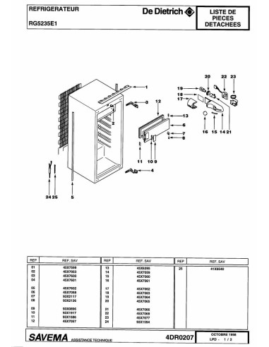 Pièces détachées DE DIETRICH RG5235E1 4DR0205 4DR0207 Annee 0 4DR0207 