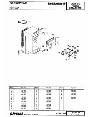 Pièces détachées DE DIETRICH RG6155E1 4DR0201 4DR0204 Annee 0 4DR0204 