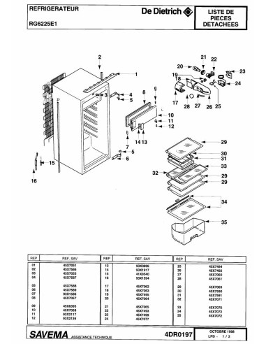 Pièces détachées DE DIETRICH RG6225E1 4DR0196 4DR0197 4DR0198 Annee 0 4DR0197 