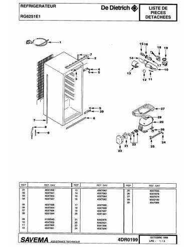 Pièces détachées DE DIETRICH RG6251E1 KIRDDT3FF/31 4DR0199 Annee 0 4DR0199 
