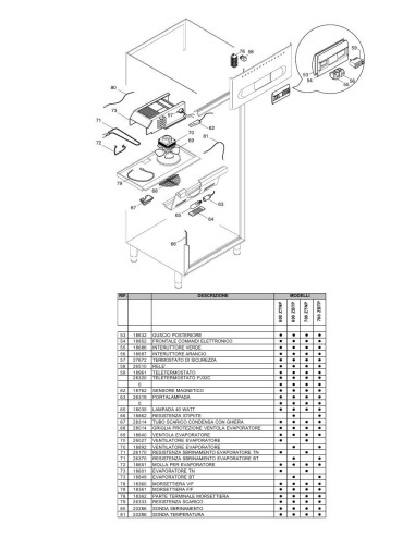 Pièces détachées ILSA 600ZBTP Annee 0 