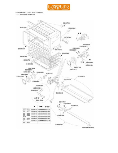 Pièces détachées LOTUS FORNO MAXI GAS STATICO S65 Annee 0 