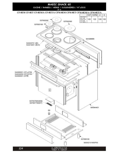 Pièces détachées LOTUS CFM-8ET-A (200706-) Annee 200706- 