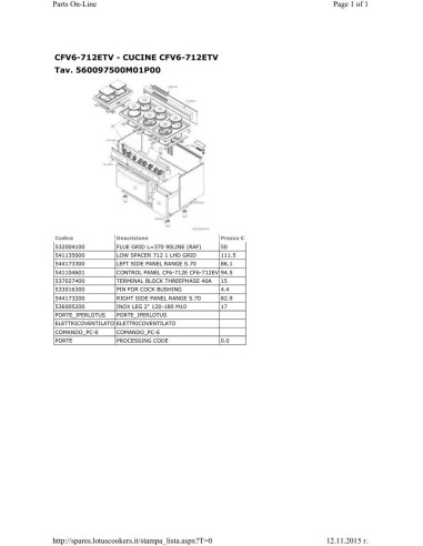 Pièces détachées LOTUS CFV6-712ETV (201201-) Annee 201201- 