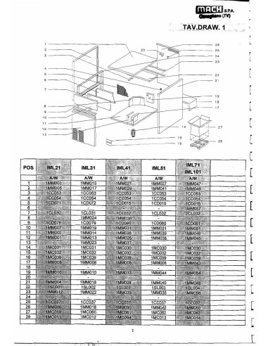 Pièces détachées MACH IML101 Annee 2005 