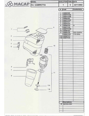 Pièces détachées MACAP F4-CORPETTO (200211-) Annee 200211- 