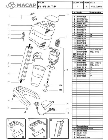 Pièces détachées MACAP F4-D-T-P (200203-) Annee 200203- 