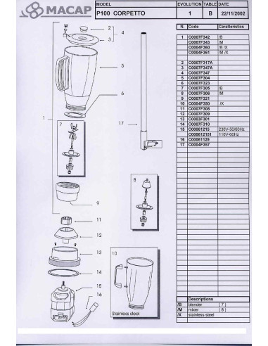 Pièces détachées MACAP P100-CORPETTO Annee 2002 