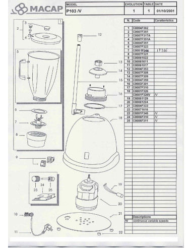 Pièces détachées MACAP P103-V (200110-) Annee 200110- 