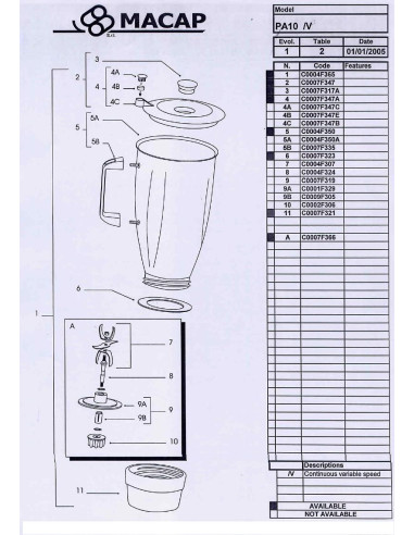 Pièces détachées MACAP PA10-V Annee 2005 