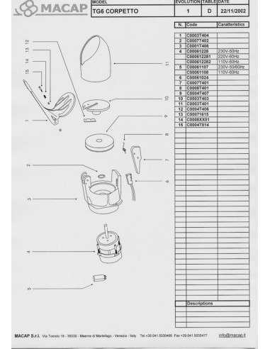 Pièces détachées MACAP TG6-CORPETTO (200211-) Annee 200211- 