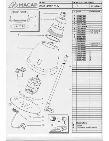 Pièces détachées MACAP P100-D-V Annee 2001 