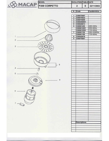 Pièces détachées MACAP P200-CORPETTO Annee 2002 