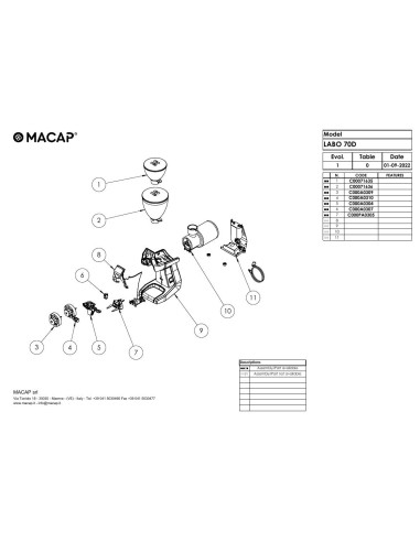 Pièces détachées MACAP LABO-70D-evo1 (202209-) Annee 202209- 