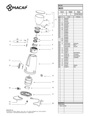 Pièces détachées MACAP M2D (201201-) Annee 201201- 