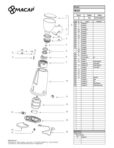 Pièces détachées MACAP M2D (2017) Annee 2017 