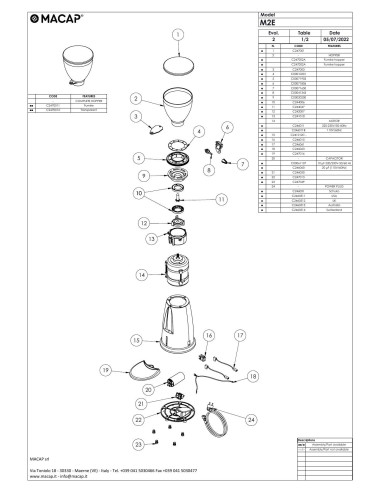 Pièces détachées MACAP M2E-evo2 (202207-) Annee 202207- 