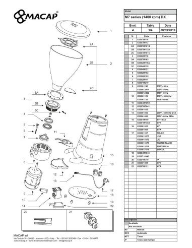 Pièces détachées MACAP M7-1400rpm-DX (2019) Annee 2019 