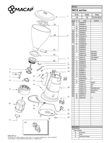Pièces détachées MACAP MC6 SERIES Annee 2012 