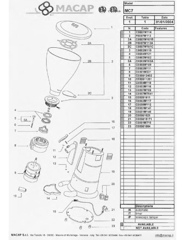 Pièces détachées MACAP MC7 (200401-) Annee 200401- 