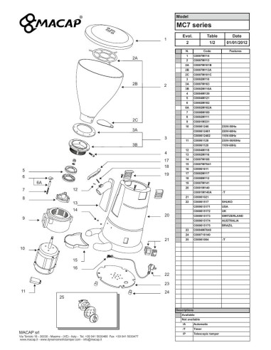Pièces détachées MACAP MC7 SERIES Annee 2012 