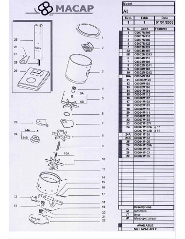 Pièces détachées MACAP A3 Annee 2005 