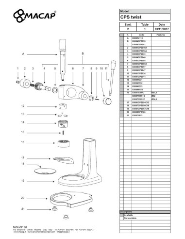 Pièces détachées MACAP CPS-twist (201711-) Annee 201711- 