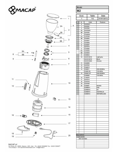 Pièces détachées MACAP M2 (201201-) Annee 201201- 