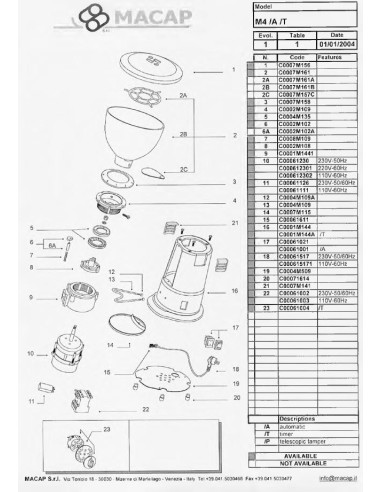 Pièces détachées MACAP M4-A-T (200401-) Annee 200401- 