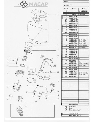 Pièces détachées MACAP M5-T Annee 2004 