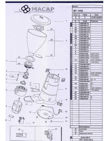 Pièces détachées MACAP M7-1400 Annee 2005 