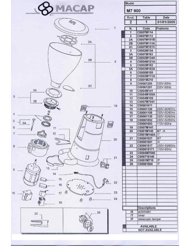Pièces détachées MACAP M7-900 Annee 2005 
