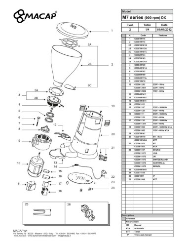 Pièces détachées MACAP M7-900 Annee 2012 