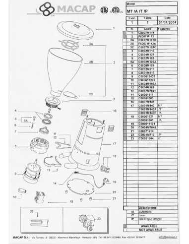 Pièces détachées MACAP M7-A-T-P (200401-) Annee 200401- 