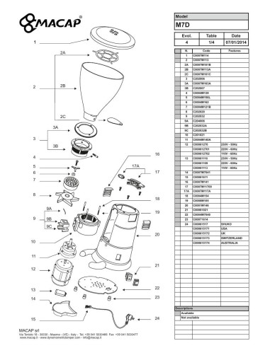 Pièces détachées MACAP M7-D Annee 2014 