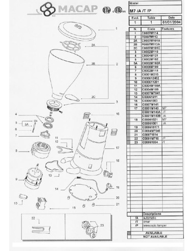 Pièces détachées MACAP M7-P Annee 2004 