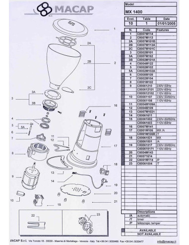 Pièces détachées MACAP MX-1400 (200501-) Annee 200501- 