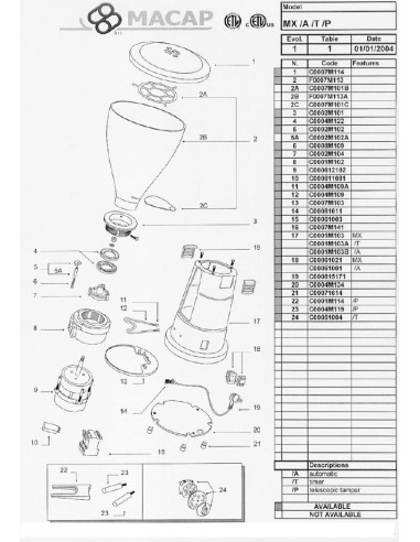 Pièces détachées MACAP MX-A-T-P Annee 2004 