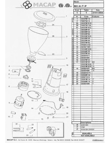 Pièces détachées MACAP MX-A-T-P (200401-) Annee 200401- 