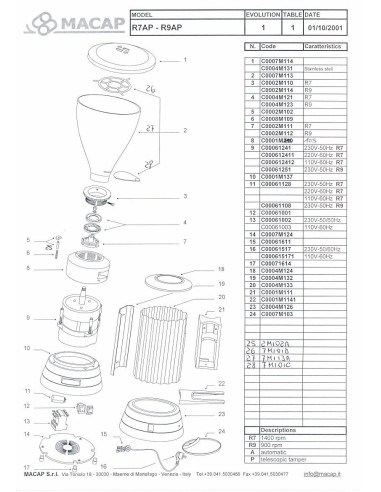 Pièces détachées MACAP R7AP Annee 2001 