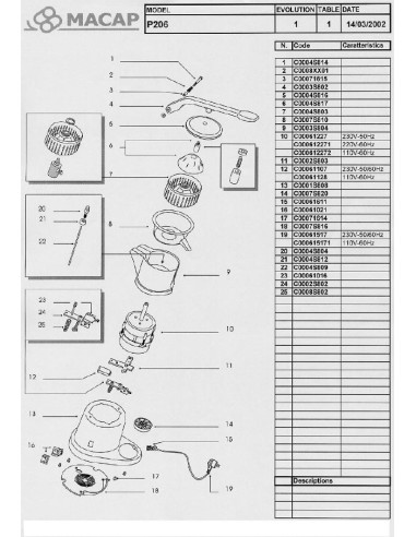 Pièces détachées MACAP P206 Annee 2002 