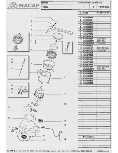 Pièces détachées MACAP P206 (200203-) Annee 200203- 