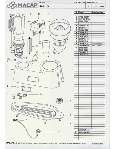 Pièces détachées MACAP P514 (200211-) Annee 200211- 