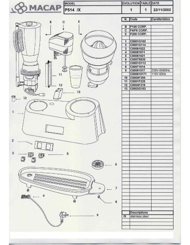 Pièces détachées MACAP P514-X Annee 2002 