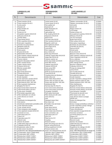 Pièces détachées Lave-verres UX-40C ISO DD - Sammic 