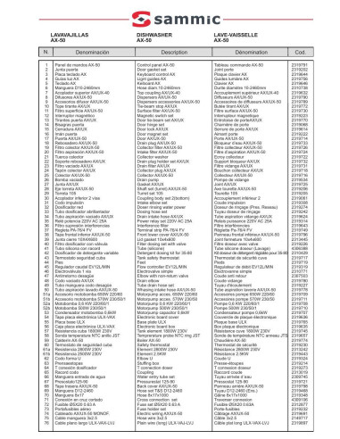 Pièces détachées Lave-vaisselle AX-50 - Sammic 