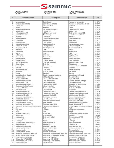 Pièces détachées Lave-vaisselle UX-50C - Sammic 