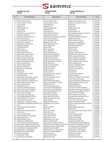 Pièces détachées Lave-vaisselle UX-50 ISO - Sammic 