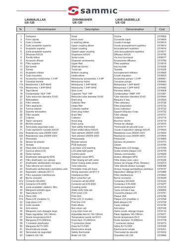 Pièces détachées Lave-vaisselle à capot UX-120 ISO - Sammic 